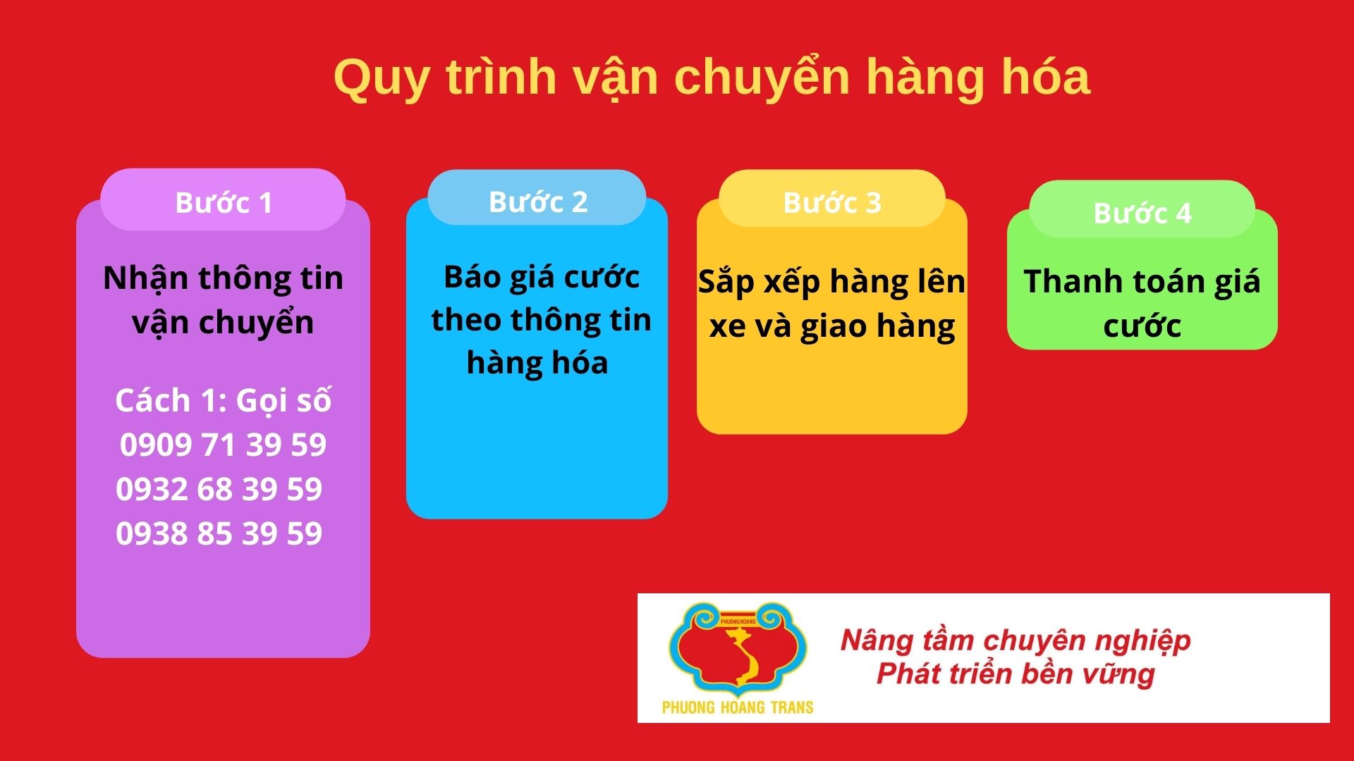 vận chuyển hàng đi Nha Trang